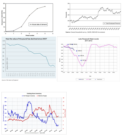 1156_Role or Forecasting in capacity Planning.png